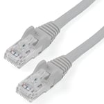 Cable Patch UTP CAT6 Startech Sin Enganches RJ-45 Macho-RJ-45 Macho 10 Metros Color Gris, N6PATC10MGR