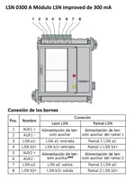 LSN 0300 A2