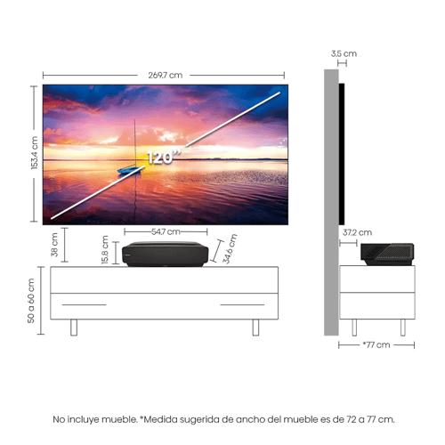 120L5G3
