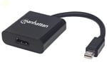 Adaptador Activo Mini-Displayport a HDMI Manhattan 152570 Negro