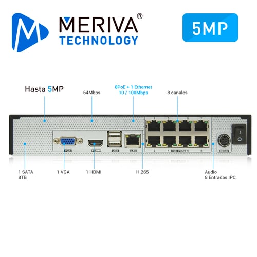 MNVR-1688-8P2