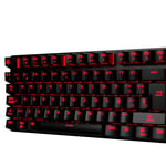 PKS-S092DV-S3