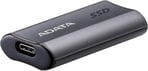SC750-1000G-CCBK2