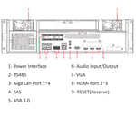 DSS7016DR-S22