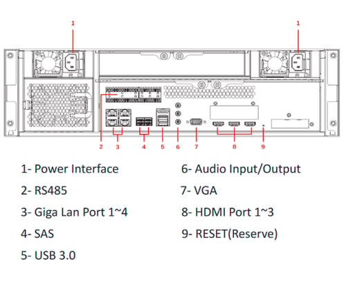 DSS7016DR-S22