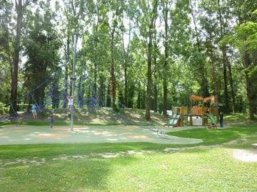 Parents enfants -Parcs/activités
