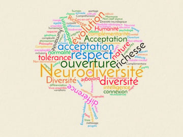 Parents avec enfants neuro-atypique