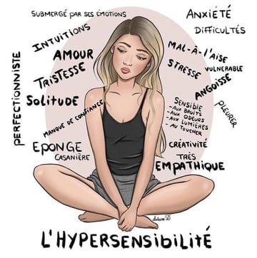 Hypersensibles