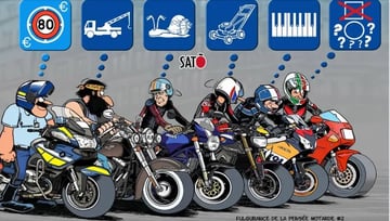 Moto Passion Voiron et Environs
