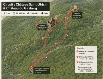 5 km de marche 