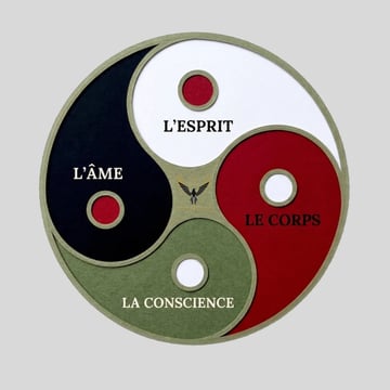 Les Célibataires Conscients 