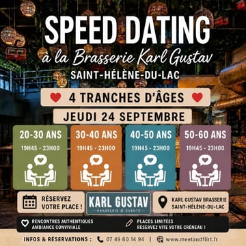 Speedating inédit au KGB !