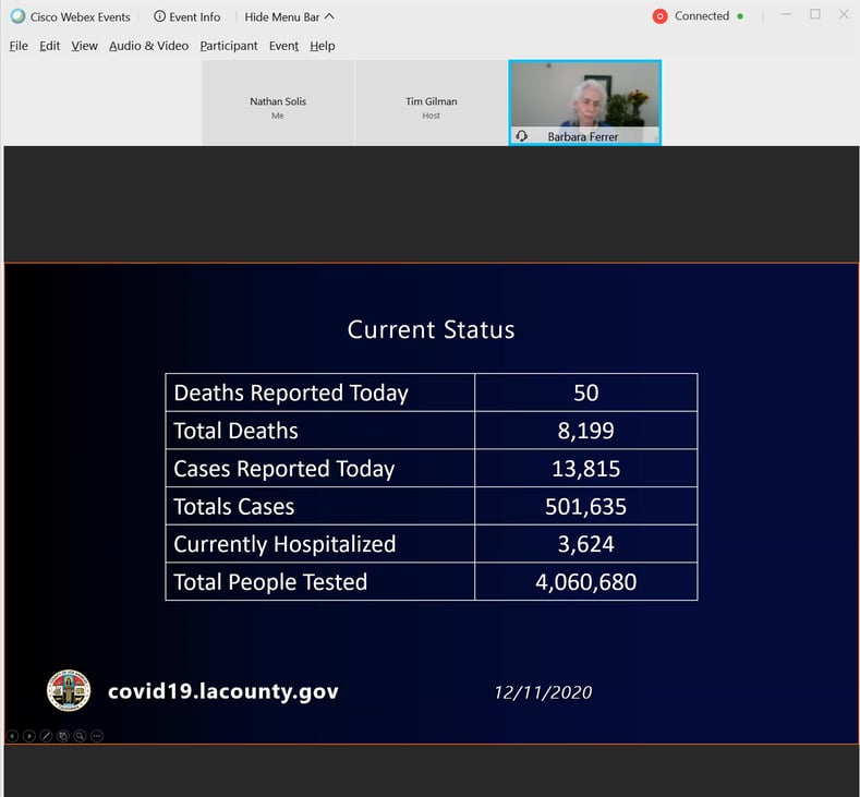 Los Angeles County Reaches Grim Milestone of 500,000 Covid Cases ...