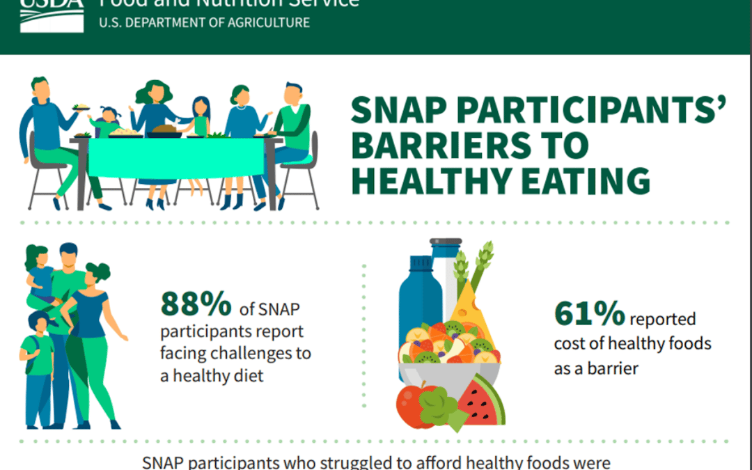 Judge likely to block feds from holding state funding hostage over food stamp data