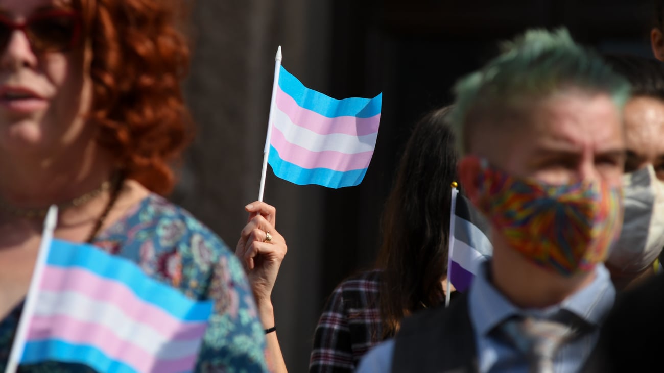 Anti-trans workplace discrimination