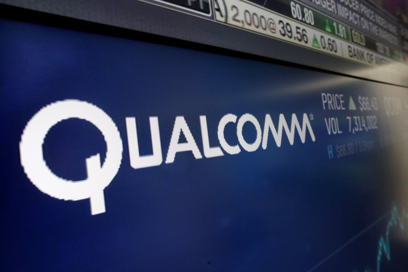 "Qualcomm" displayed slanted with a price ticker beside the logo.