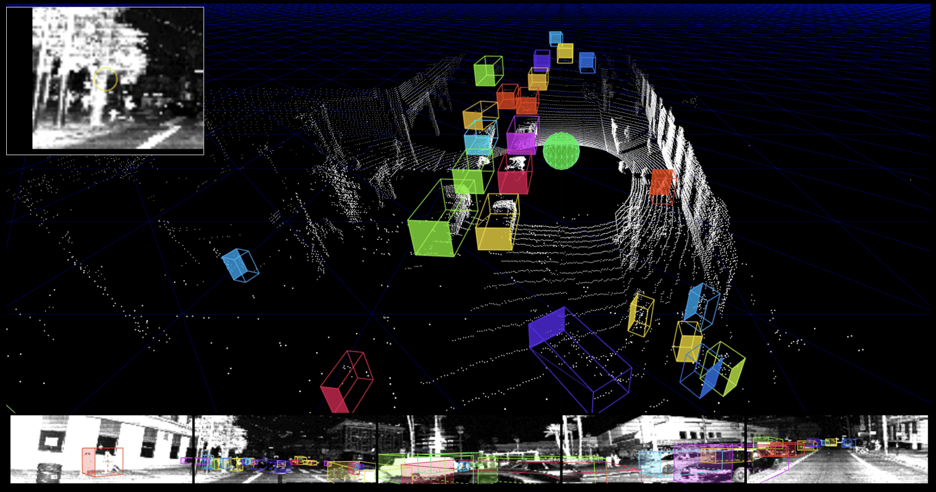 Point cloud computed only from depth information encoded in image pixels.
