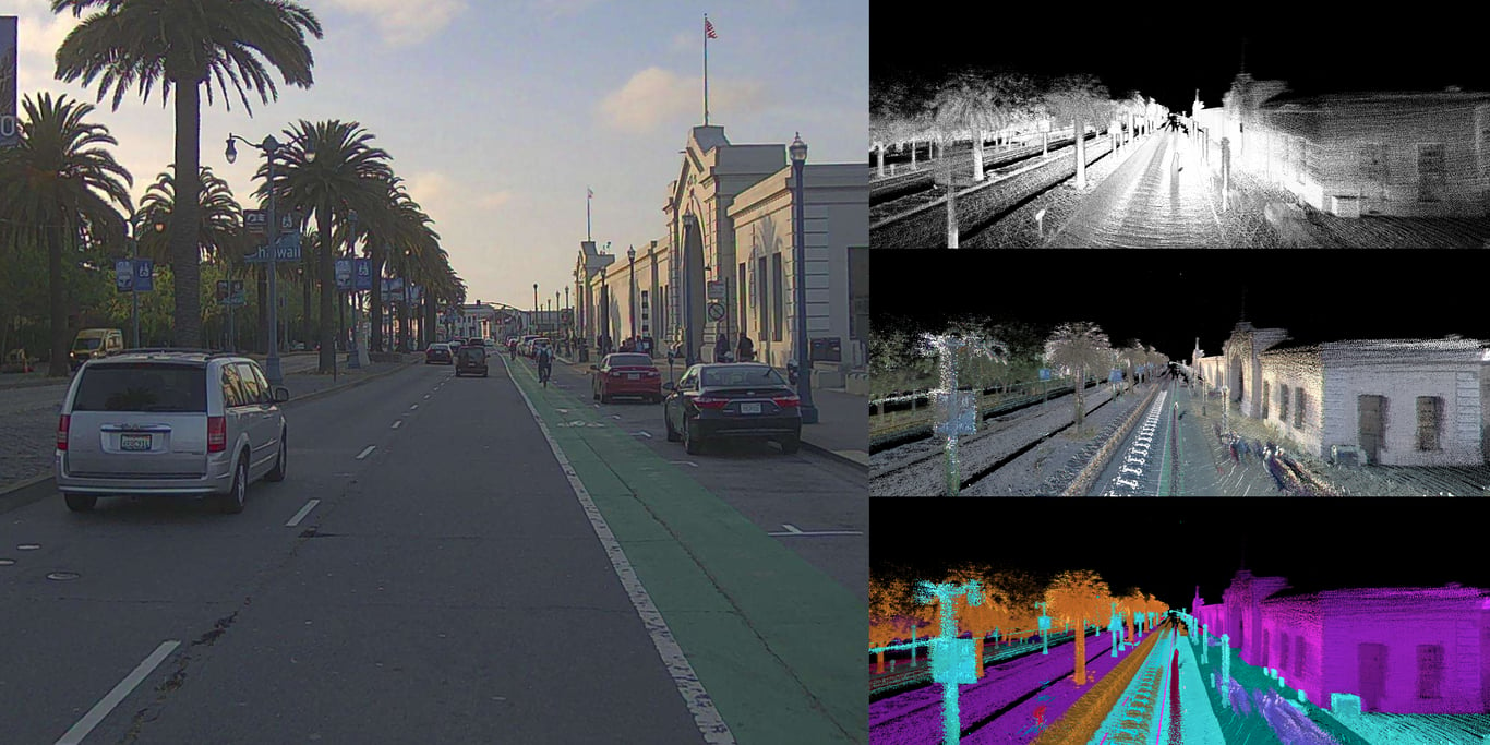 LiDAR Comparison