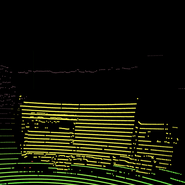 fog seen through LiDAR