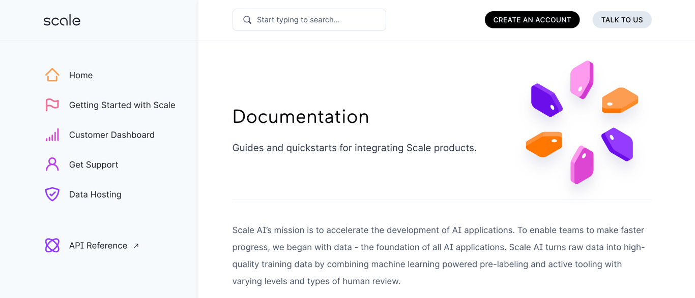 Latest State of API Documentation