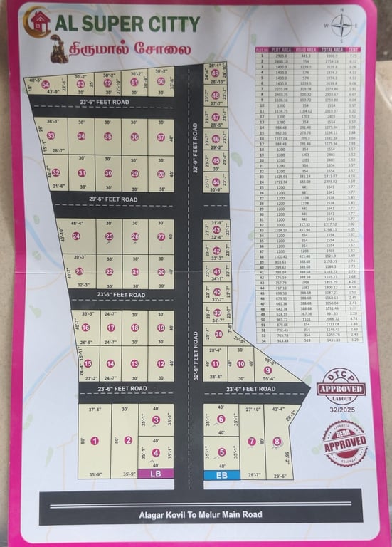 Dtcp Approval plots available in Alagarkovil Latha madhavan polytechnic Near ,Onroad sites thumbnail 4