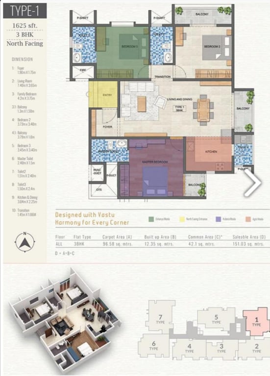 Vanshika Nature's Harmony thumbnail 5