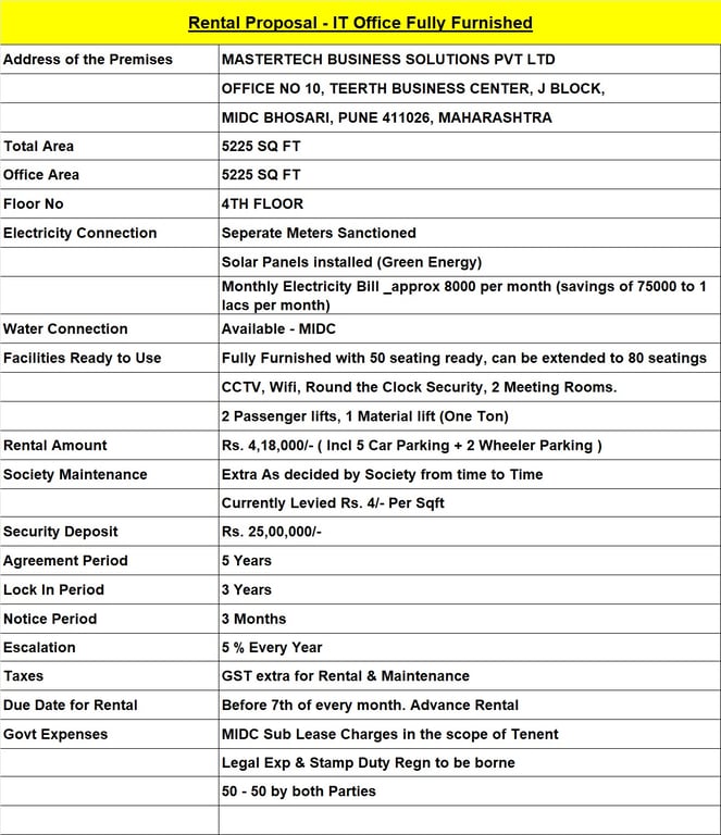 Luxurious office space for long lease - 1