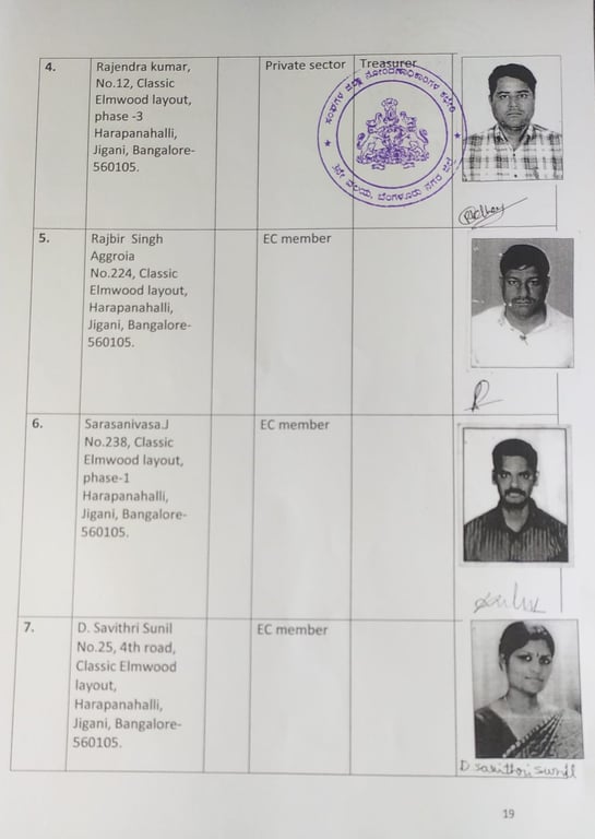 Residential Building for Sale – 8 Units, East-Facing, North Roadside, Bengaluru thumbnail 3