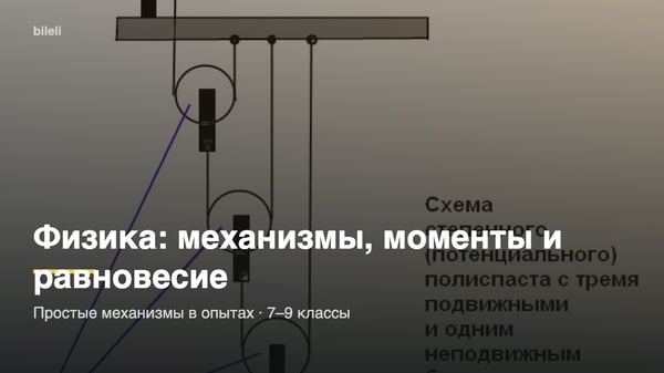 Физика: механизмы, моменты и равновесие