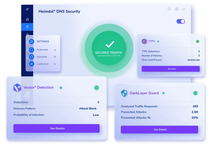 Compliance Dashboard Illustration