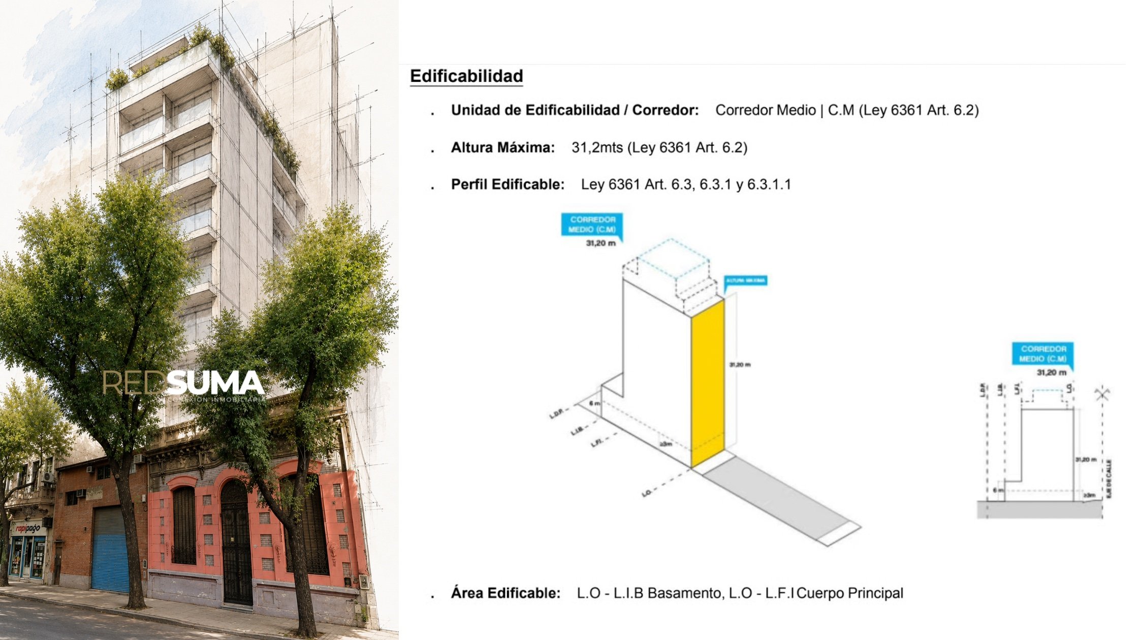 Lote en Barracas 224 m²  FOT 3 Altura 31 m — foto 1