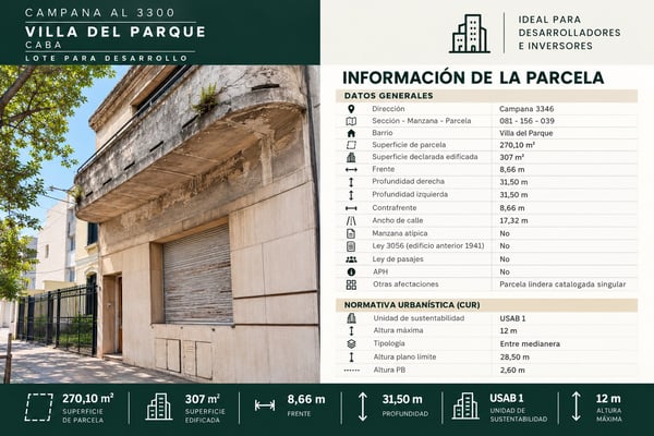 Venta lote para desarrollo en Villa del Parque. 967 m² construibles. Prefactibilidad realizada. — foto 3