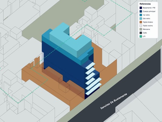 TERRENO CONSTRUIDO CON ALTO POTENCIAL PARA DESARROLLO - ALMAGRO — foto 2