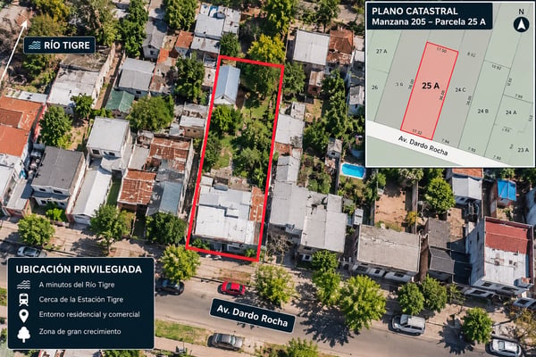 Terreno Comercial sobre Av. Dardo Rocha – Tigre | Ideal para Locales, Servicios, Salud, Gastronomía e Inversión — foto 3