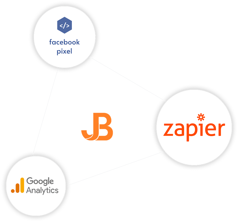 Built-in integrations with Zapier, Facebook Pixel, and Google Analytics