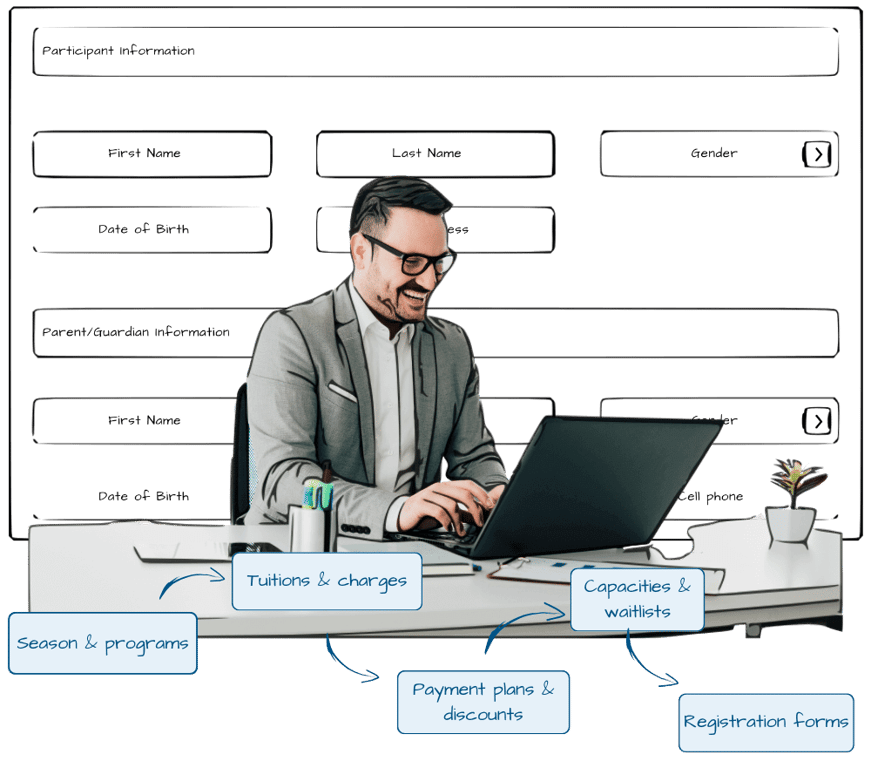 Program Setup and Customizable Registration Forms