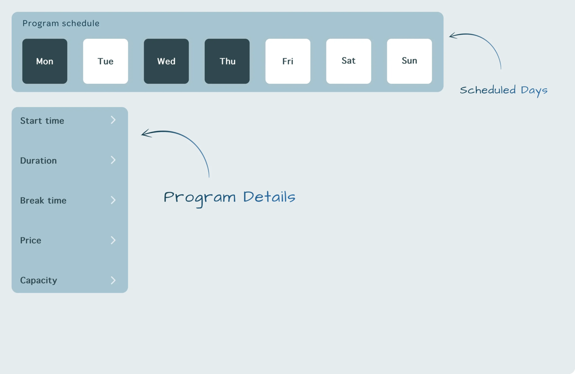 scheduled days
