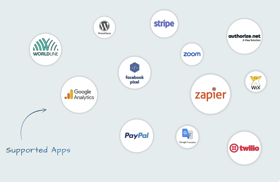 Jumbula integrated apps