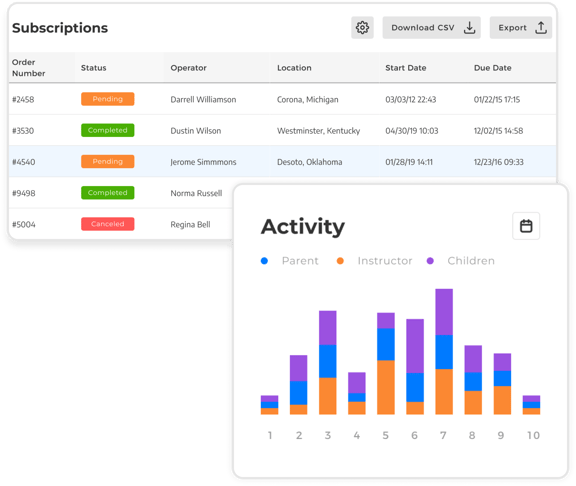 class & camp management online registration software for class & camp