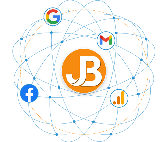 Business Marketing Business Marketing