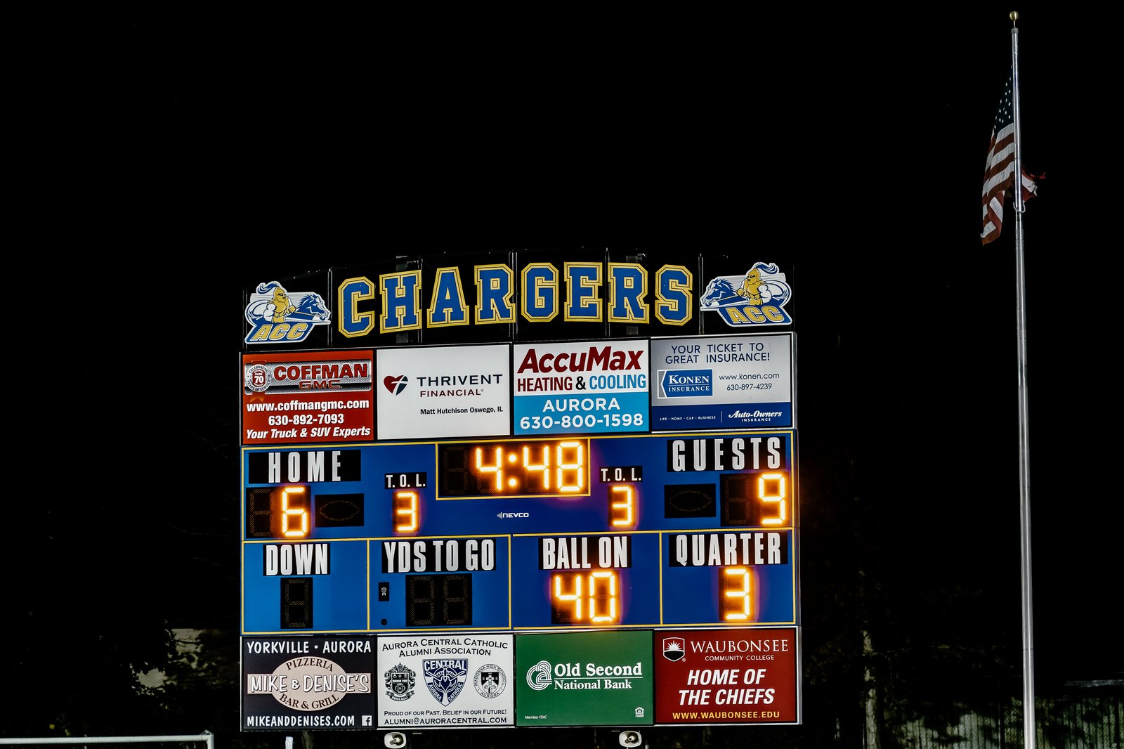 ACC (Homecoming) vs Ridgewood