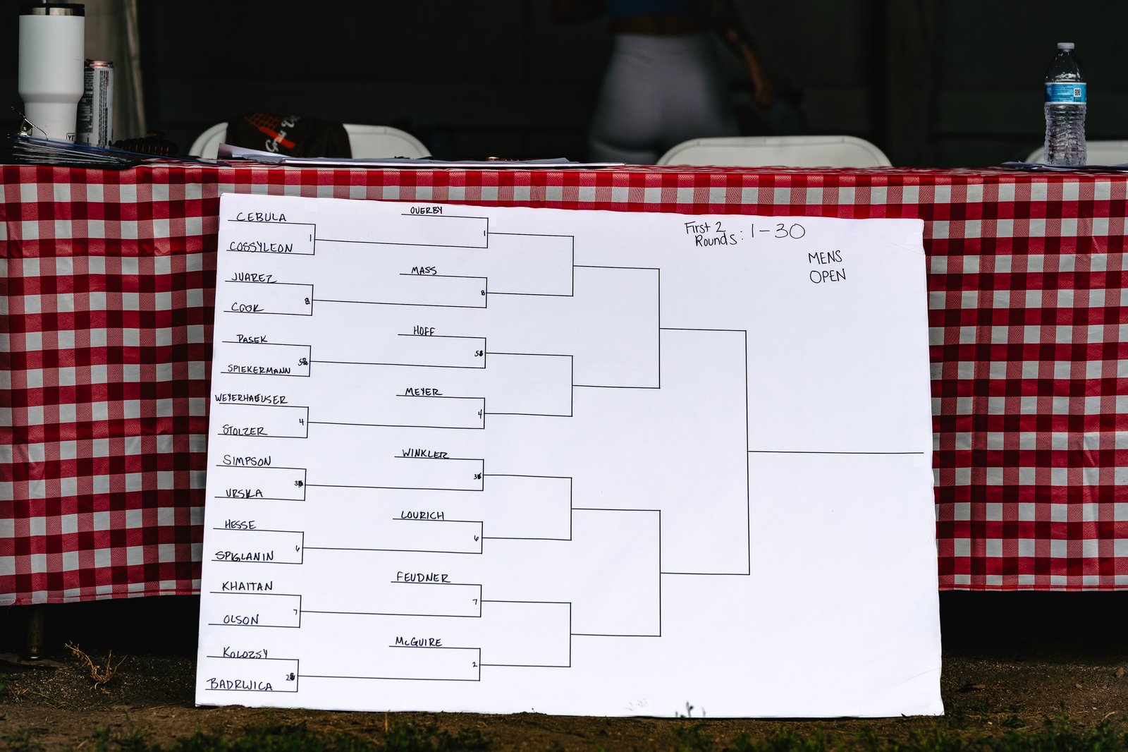 Cookout Volleyball Grass Tourney - Jan 1