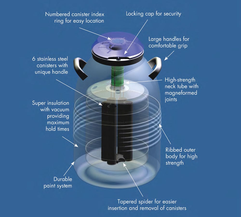 XT21-AI Animal Insemination Cryogenic System with 5