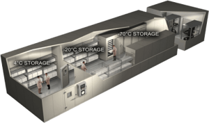 large Cold Room from Bahnson Environmental Specialties