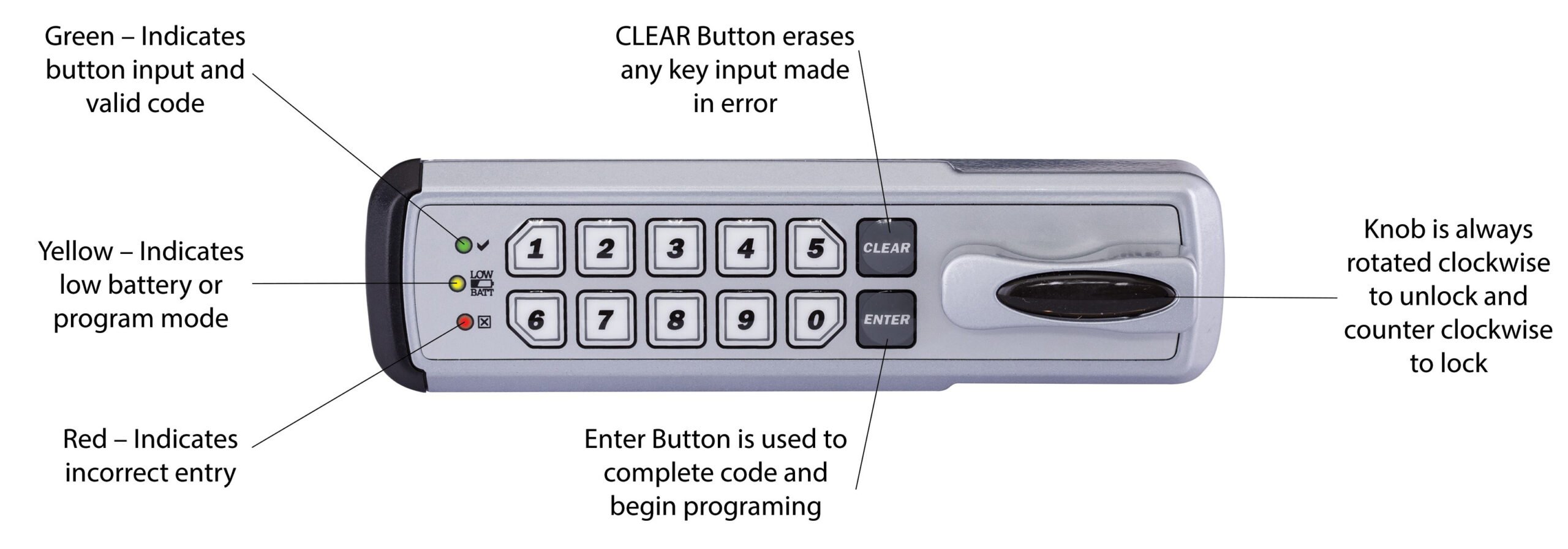 Keypad Lock for LabRepCo Freestanding Undercounter Refrigerators & Freezers - Image 2