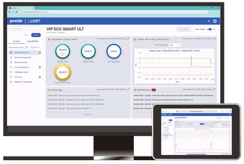 PHCbi Brand LabSVIFT™ IoT Laboratory Management Solution for Monitoring Lab Equipment