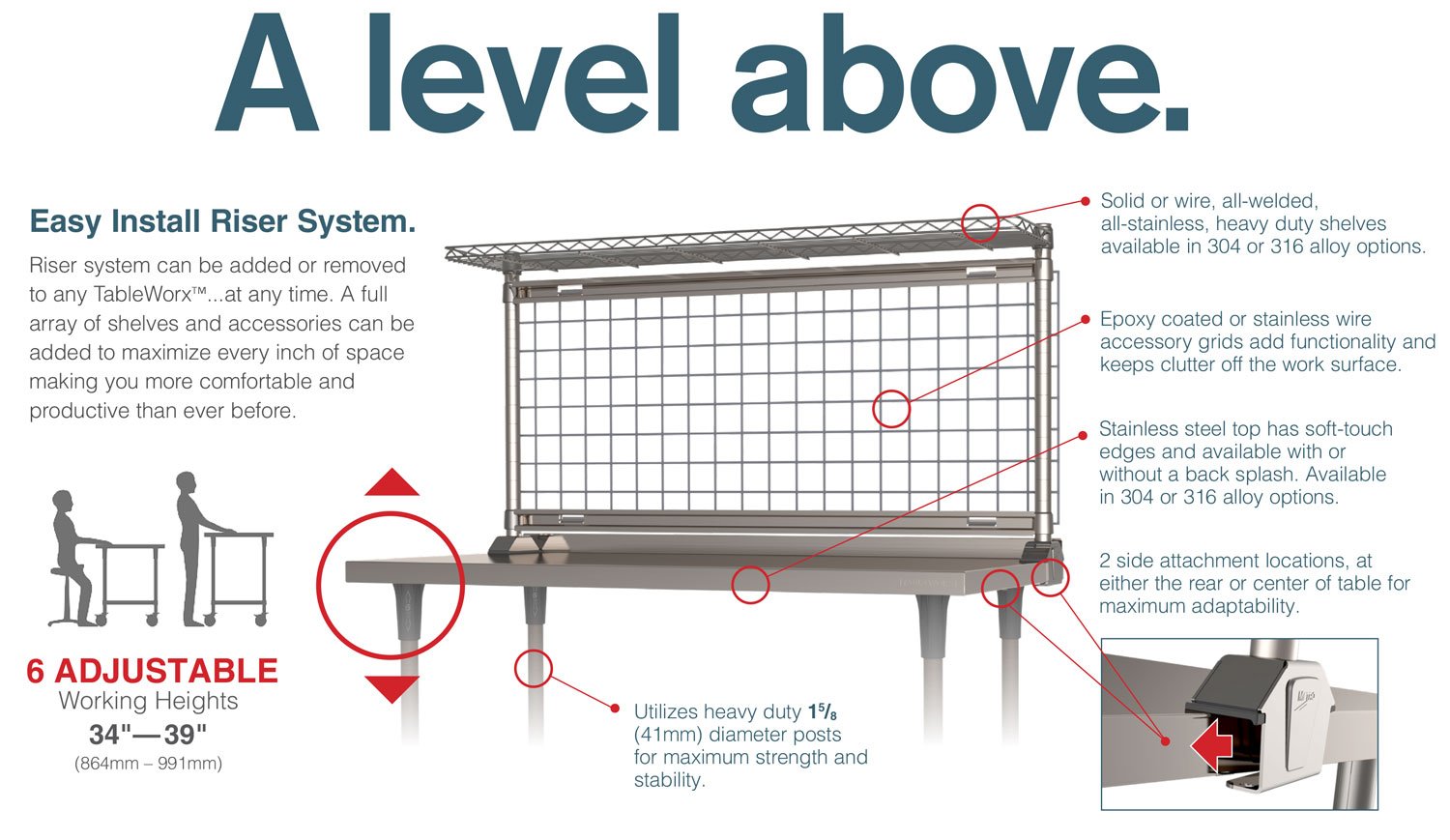 TableWorx Stainless-Steel Tables riser system