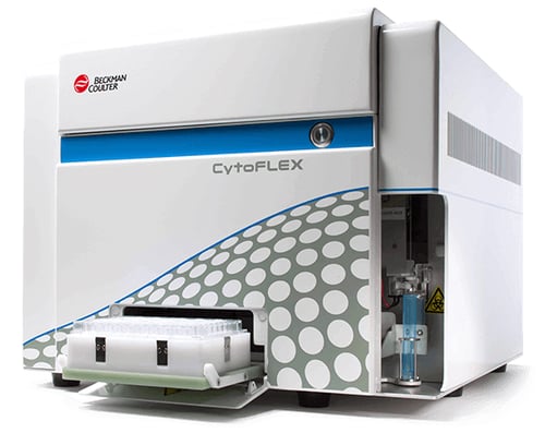 Flow Cytometers