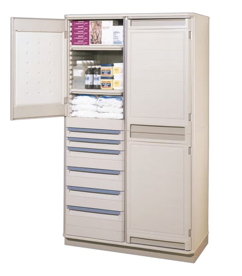 Medical Supply Cabinets