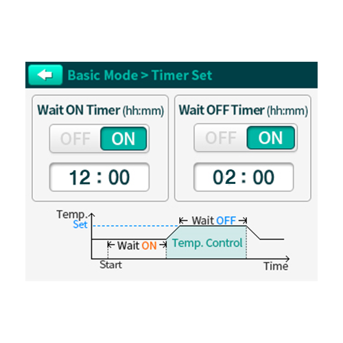 Jeio Tech IB4-03AS Laboratory Incubator (air-jacket) | 0.88 cu. ft. (25L) - Image 4